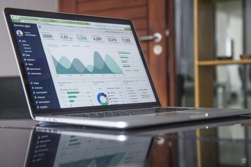 Digital Marketing And Paid Advertisement